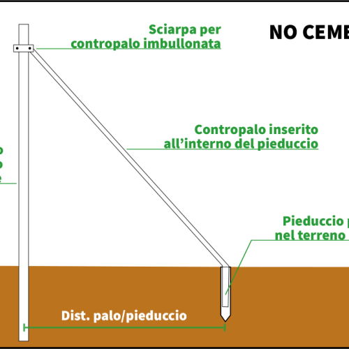 Contre-poteau